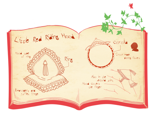 Akazukinhood ring%e7%94%bb%e5%83%8f
